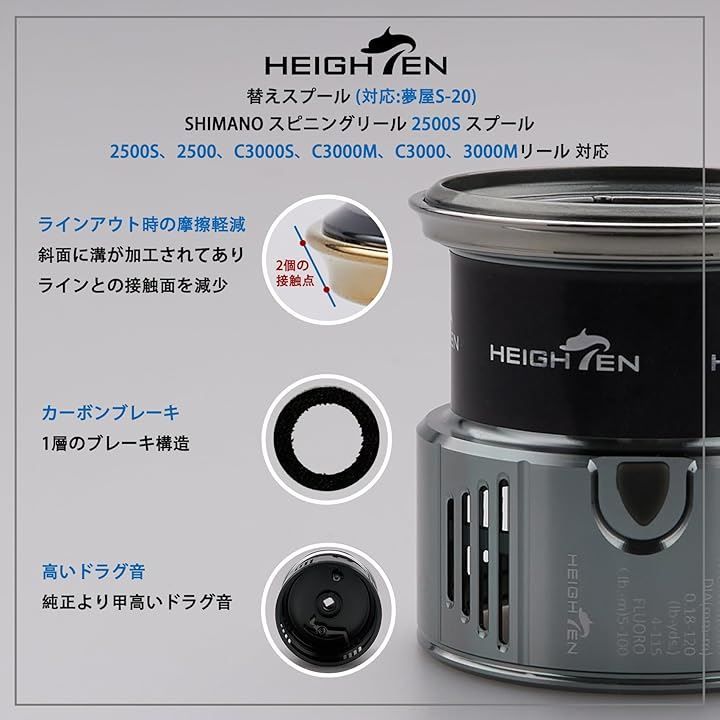 2500S 替えスプール