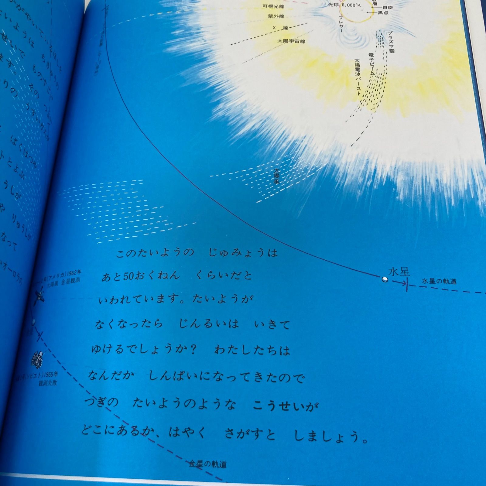 かがく図鑑系】加古里子 かこさとし 海 地球 宇宙 福音館のかがくの 