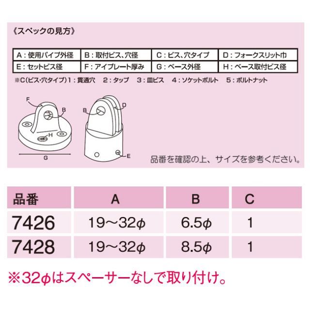 画像の3点セット REGARMARINE/リガーマリン】クランプ式パイプアイ NO.7428 金具 ロスト