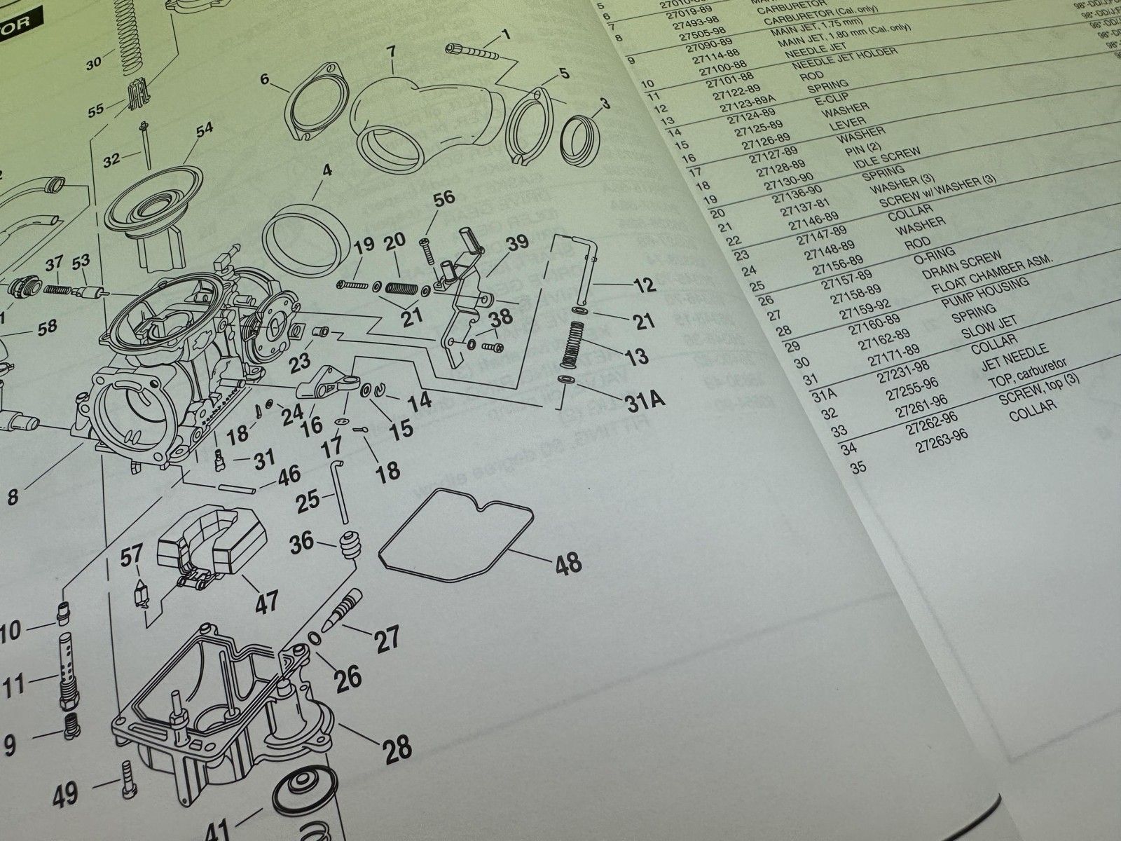 1998年FLTモデル ツーリング