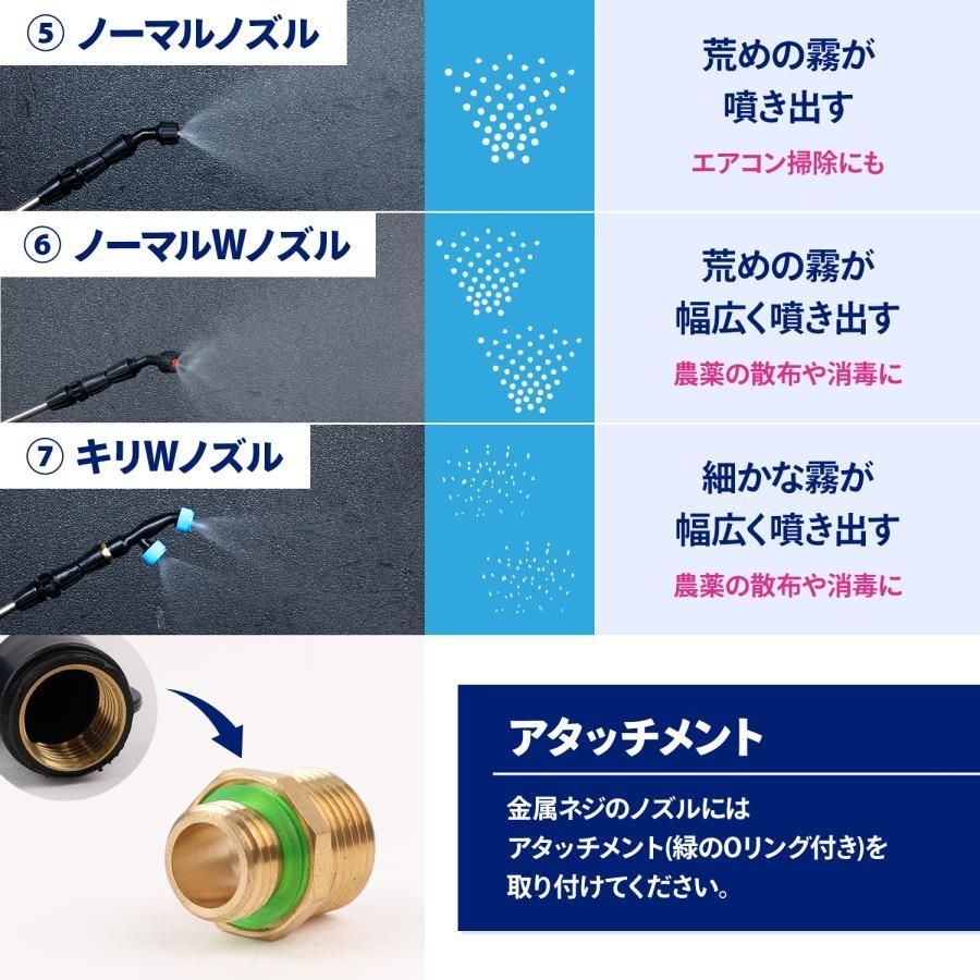 電動 15L