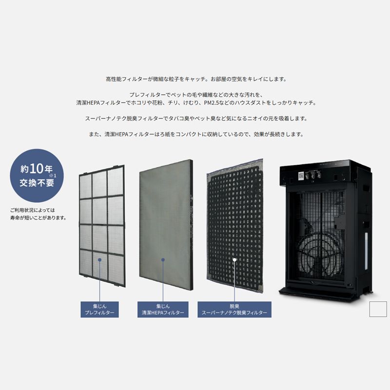 ナノイー搭載 F-PXY60-W