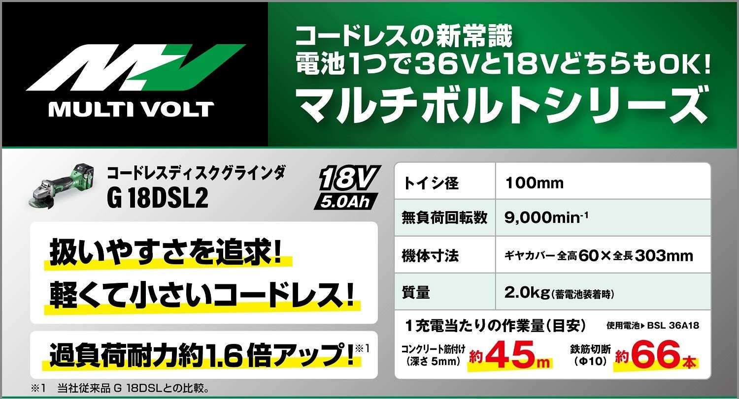 G18DSL2