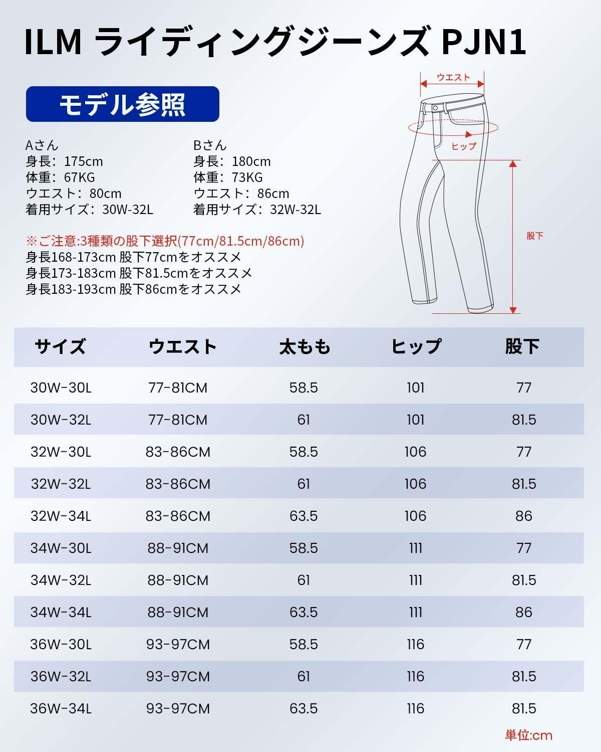 CEプロテクター