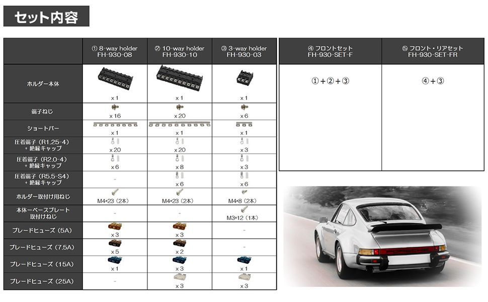 ポルシェ Porsche 911 930用 ブレード ATO 型ヒューズホルダー Blade type Fuse H er フロント リアSET FFCRYSTALESIA_COM