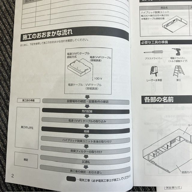 パナソニック（Panasonic）ベリティス クロークＢハイブリッド 脱臭