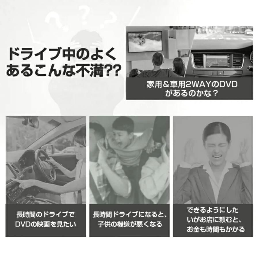 送料無料 クラウン適用 車載 dvdプレーヤー 車用CDプレーヤーククラウンクロスオーバー 35系 クラウン 16代目 対応 CROWN CROSSOVER CROWN SPORT