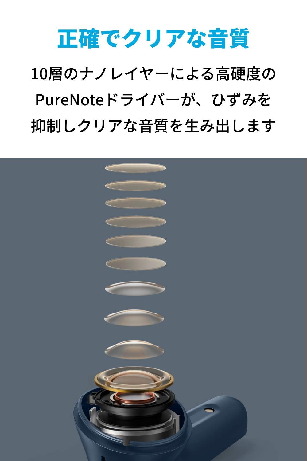 Anker Soundcore Liberty Air 2 Pro（ワイヤレス イヤホン Bluetooth 対応）【完全ワイヤレスイヤホン / Bluetooth5.0対応 / ウルトラノイズキャンセリング/外音取り込み/ワイヤレス充電対応 / [ネイビー]