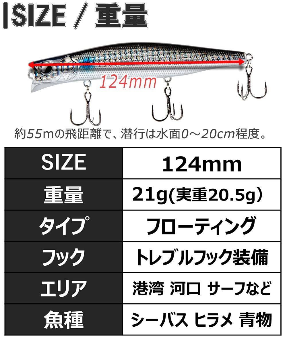 新品 シーバスルアー セット ミノー 2個 Contyu 124mm 21g フローティング 移動重心 (124mm/21g カラーA(2個セット))  - メルカリ