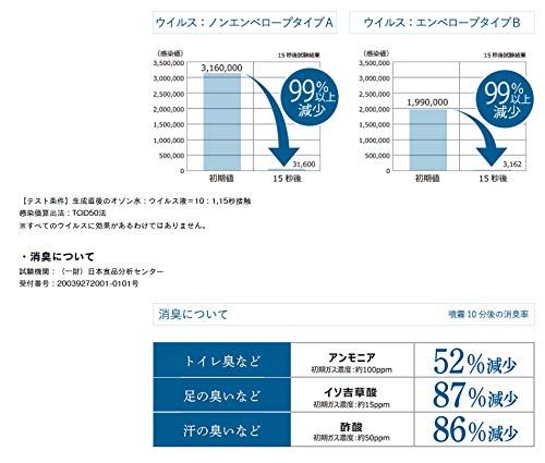 フジ医療器 オゾン水生成器