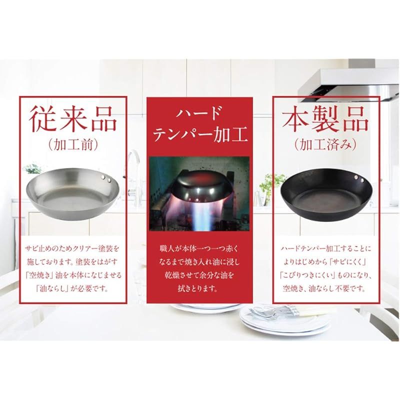 のサムネイル