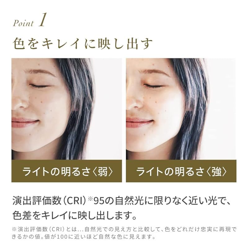 LEDライト＆送風ファン搭載 180度回転