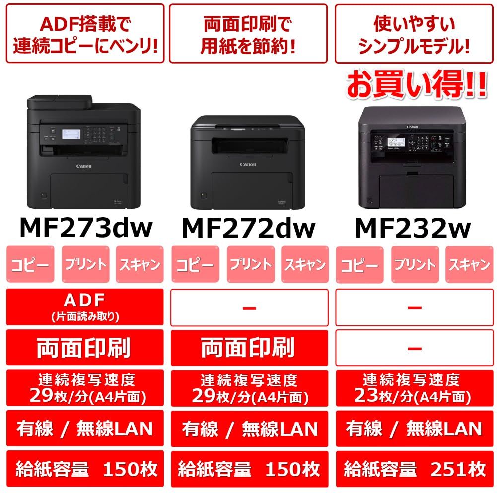 無線 有線LAN|両面印刷|29PPM