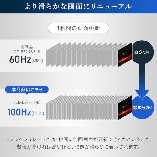 モニター 27インチ