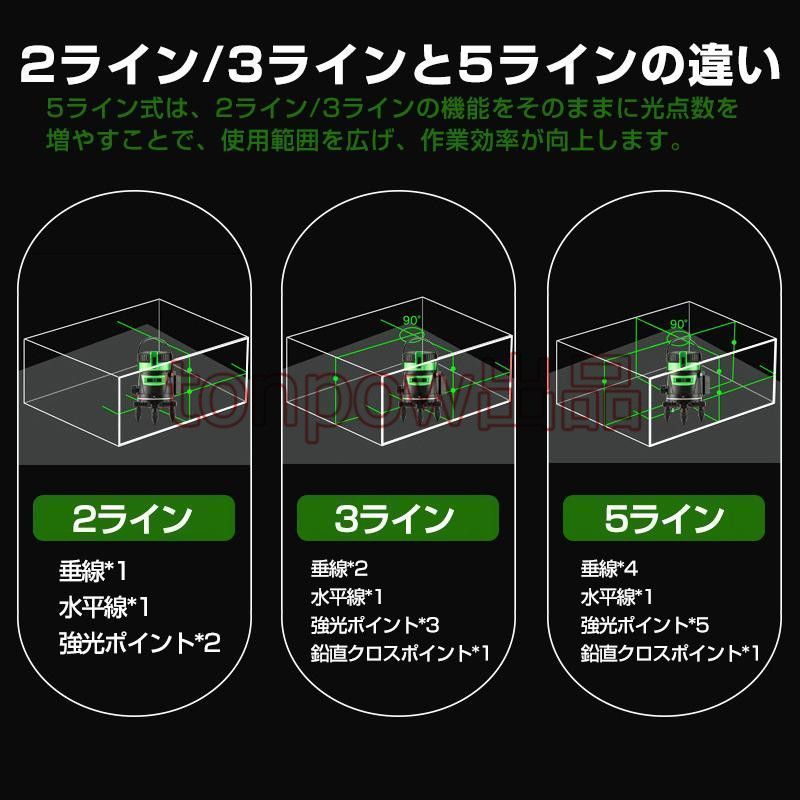 高輝度