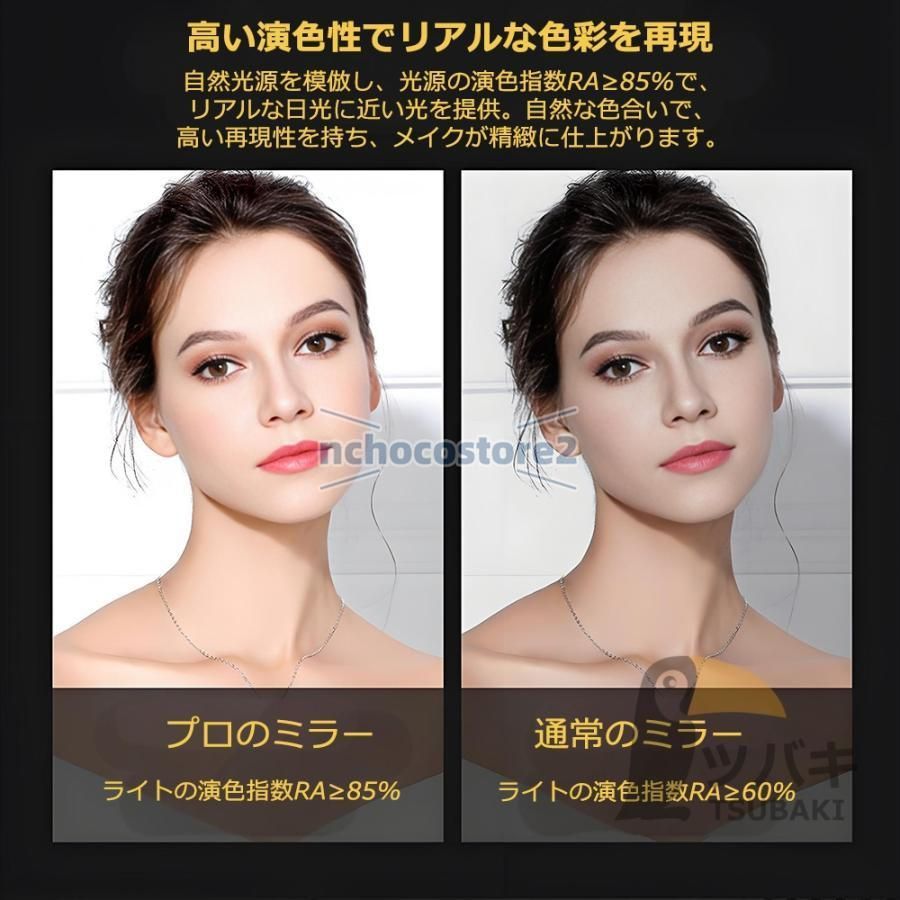 10倍拡大鏡