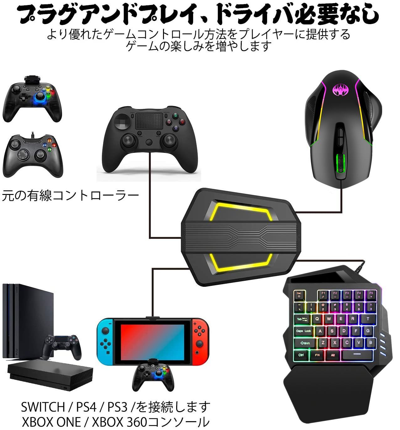 Switch/PS4 片手キーボード 専用コンバーター付き マウスセット