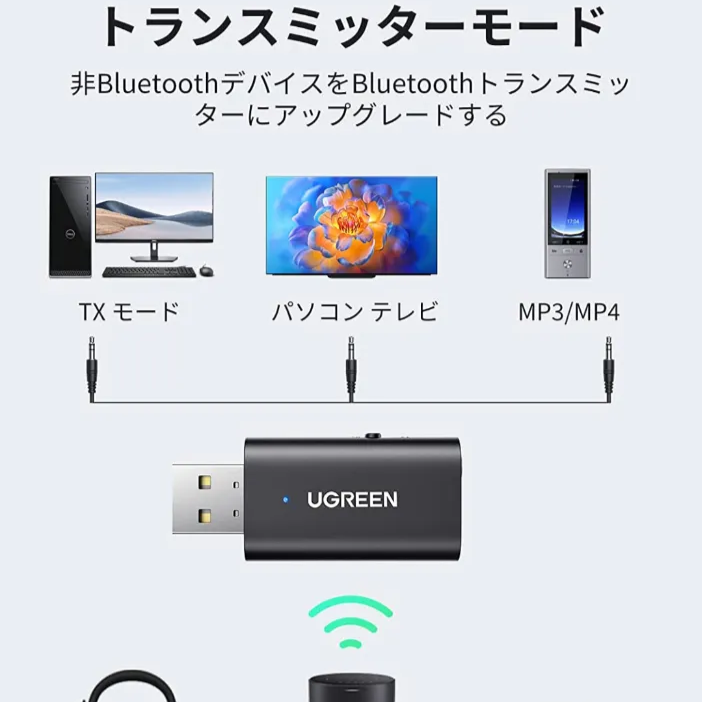 上品 UGREEN Bluetooth 5.1 トランスミッターレシーバー 一台二役