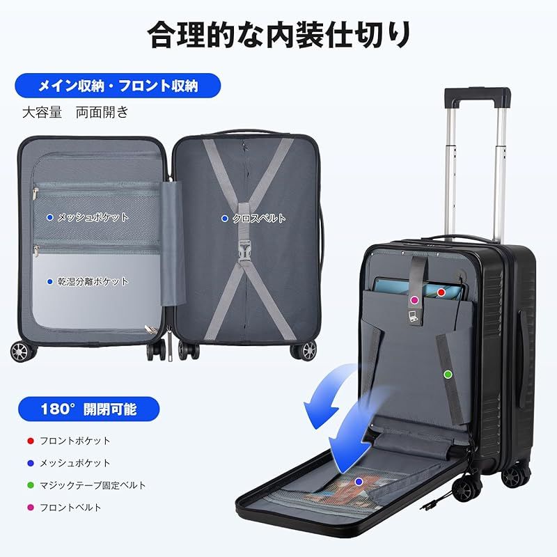 Sサイズ 機内持込