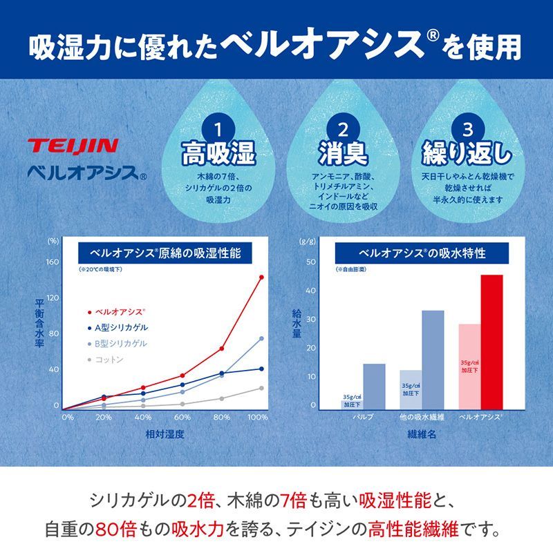 快眠ドライプラス