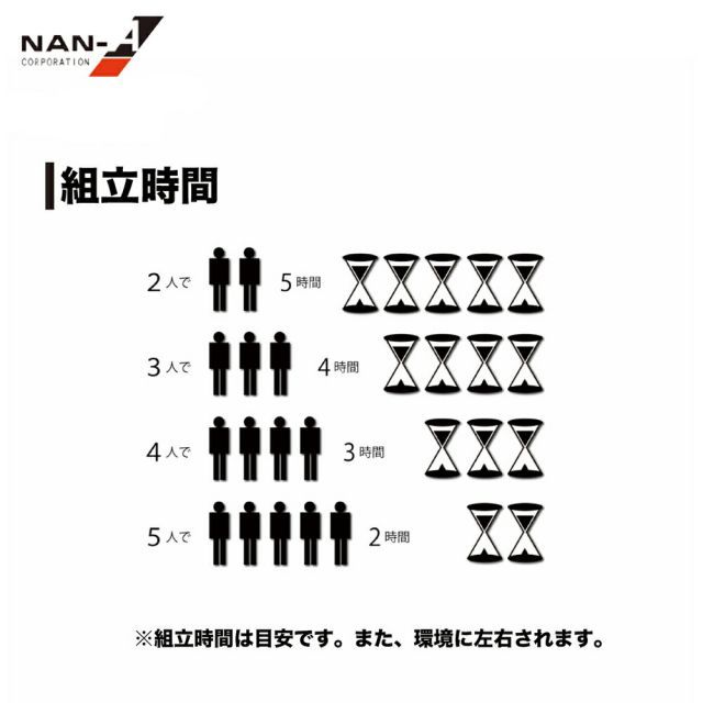 ナンエイ パイプ車庫 埋込み式 普通小型車用 受注生産品 オリーブドラブグリーン 678 M ODFR ガレージハウス カーポート ガレージ 物置 車庫