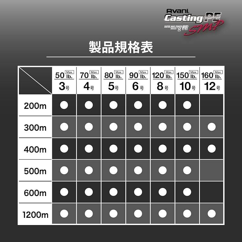 ステルスグレー