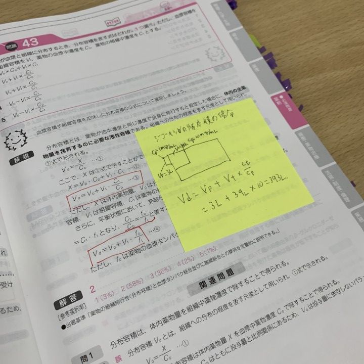 ■01)【同梱不可】薬学ゼミナール 回数別 既出問題集 第97〜108回 薬剤師国家試験+弱点克服問題集 計27冊セット/薬ゼミ/実践対策/日経DI/B □01)【同梱不可】薬学ゼミナール 回数別 既出問題集 第97～108