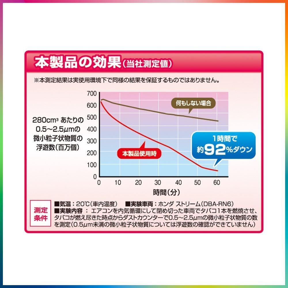 カーメイト KS631 PM2.5対応 エアクリーナー ボトルタイプ 12V/USB