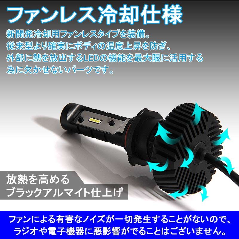 LEDフォグランプ 4500LM