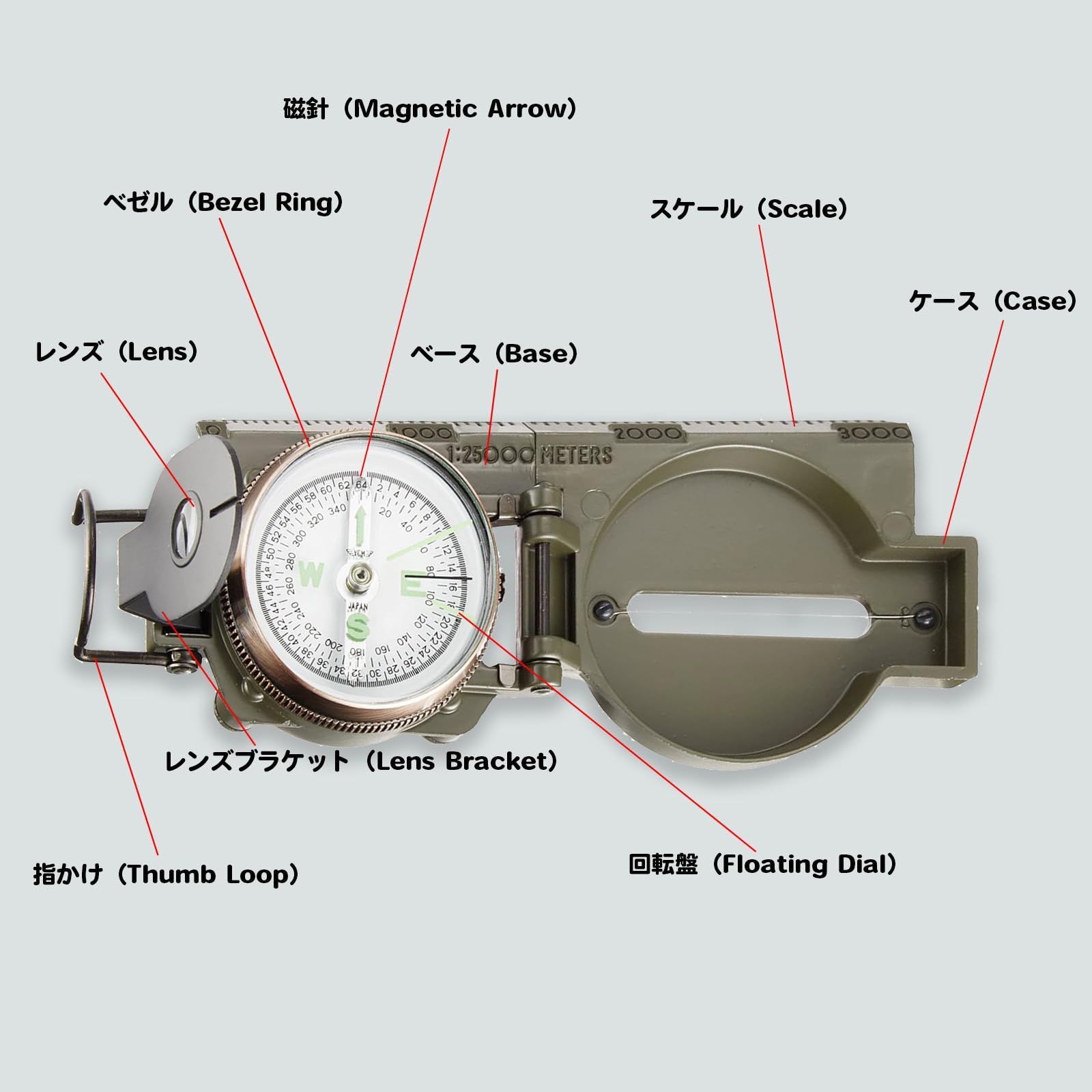 米軍実物　放出品　レンザティックコンパス　未使用新品　デッドストック品 米軍実物 放出品 レンザティックコンパス 未使用新品 デッド