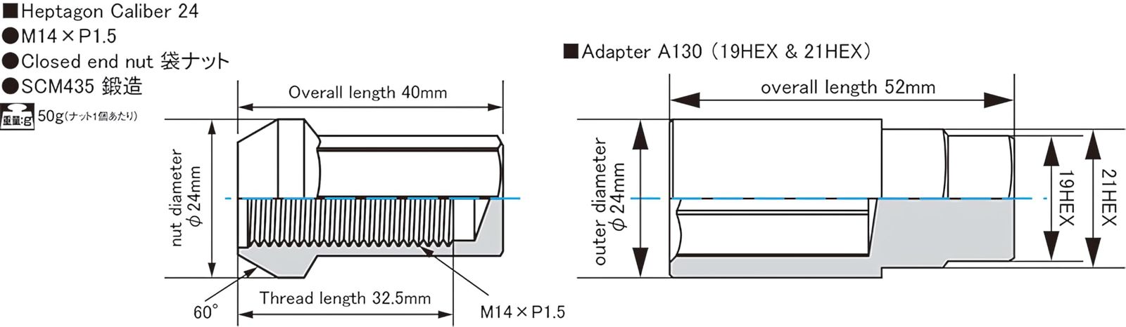 協永産業 HEPTAGON