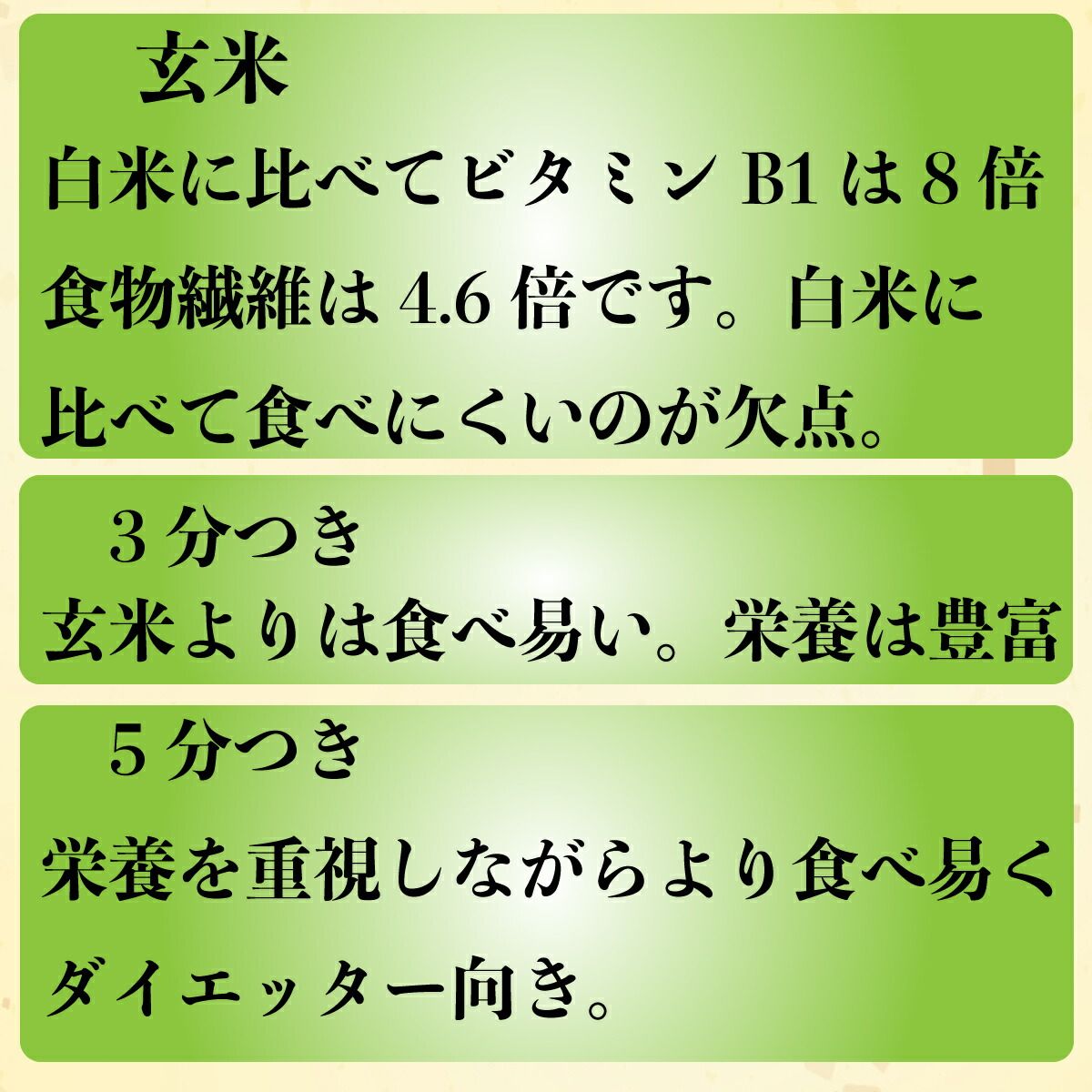 仕送り 御歳暮