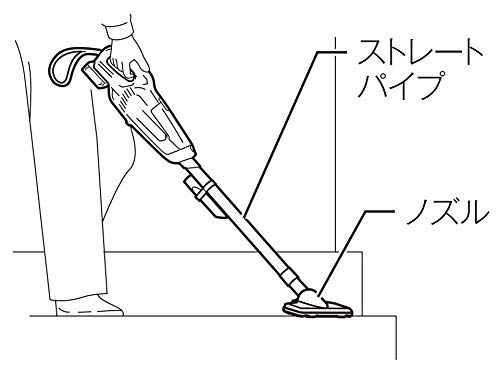 10.8Vバッテリ充電器別売 CL107FDZW