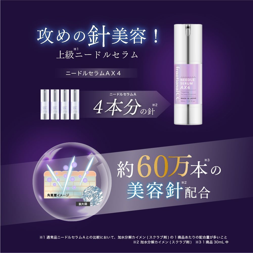 フラクショナルCC公式】ニードルセラムAX4 日本製 針美容液 ニードル