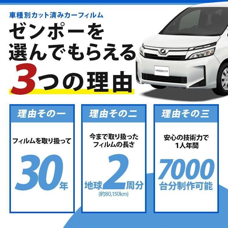 E25 車用
