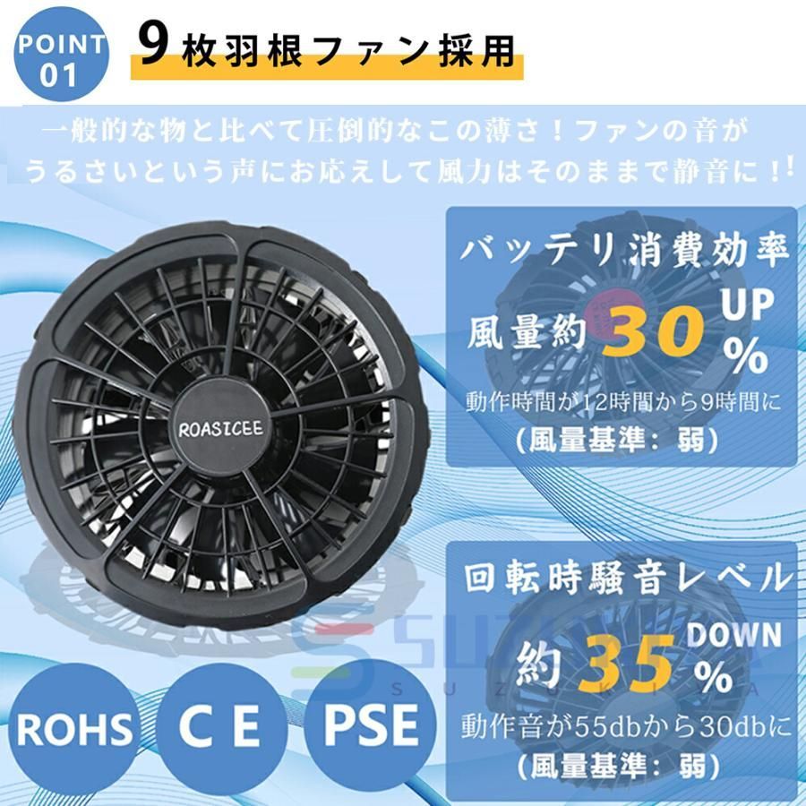 父の日