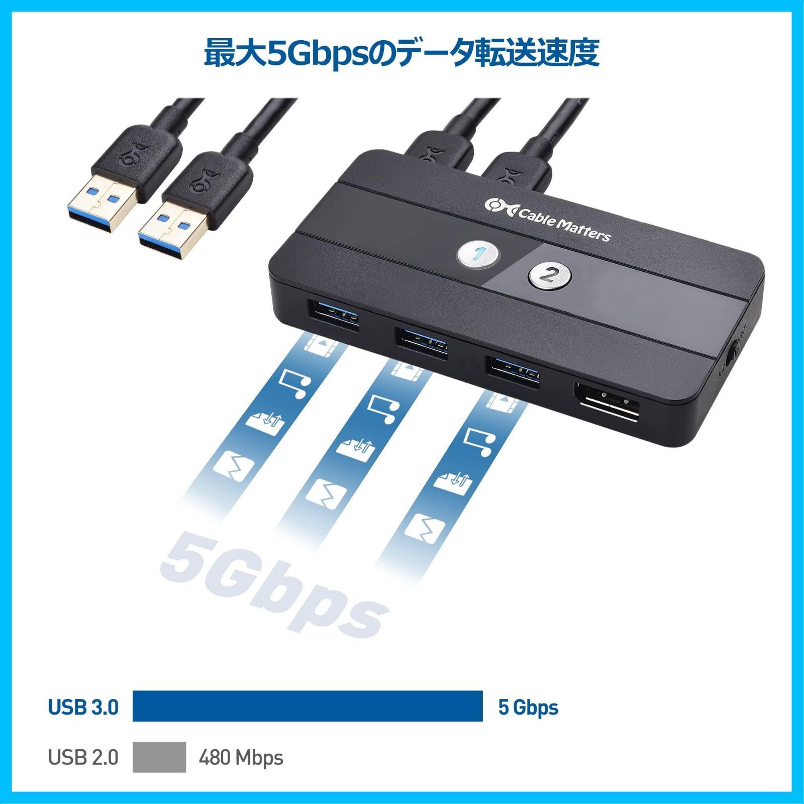手動切替器