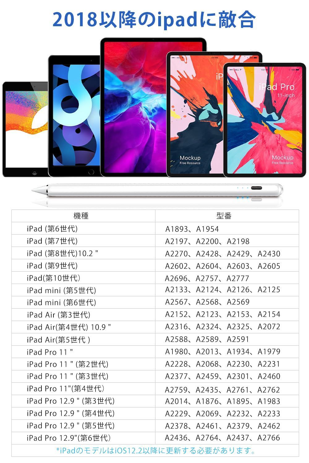 iPad