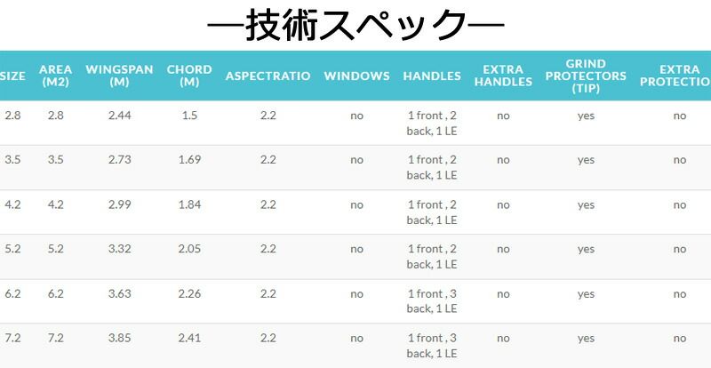 ポイズン