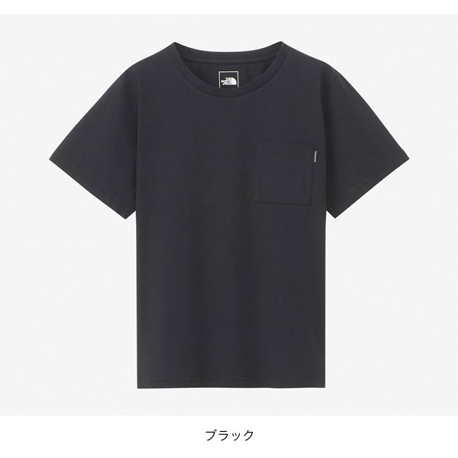 NORTH