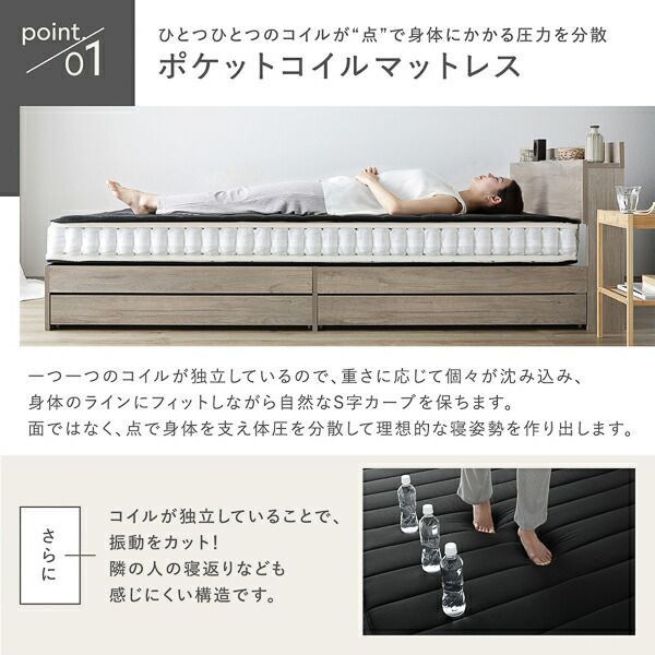 新品 圧縮ロール 良い プレミアム ボンネルコイルマットレス セミ