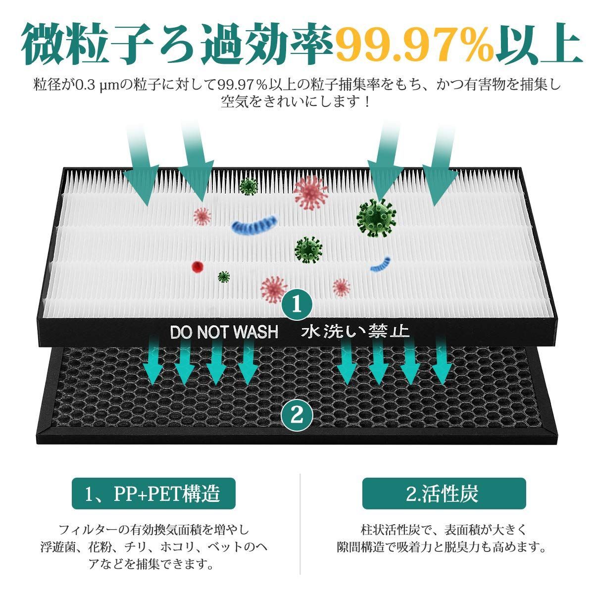 シャープ加湿空気清浄機用フィルター【iSingo】 - 冷暖房/空調