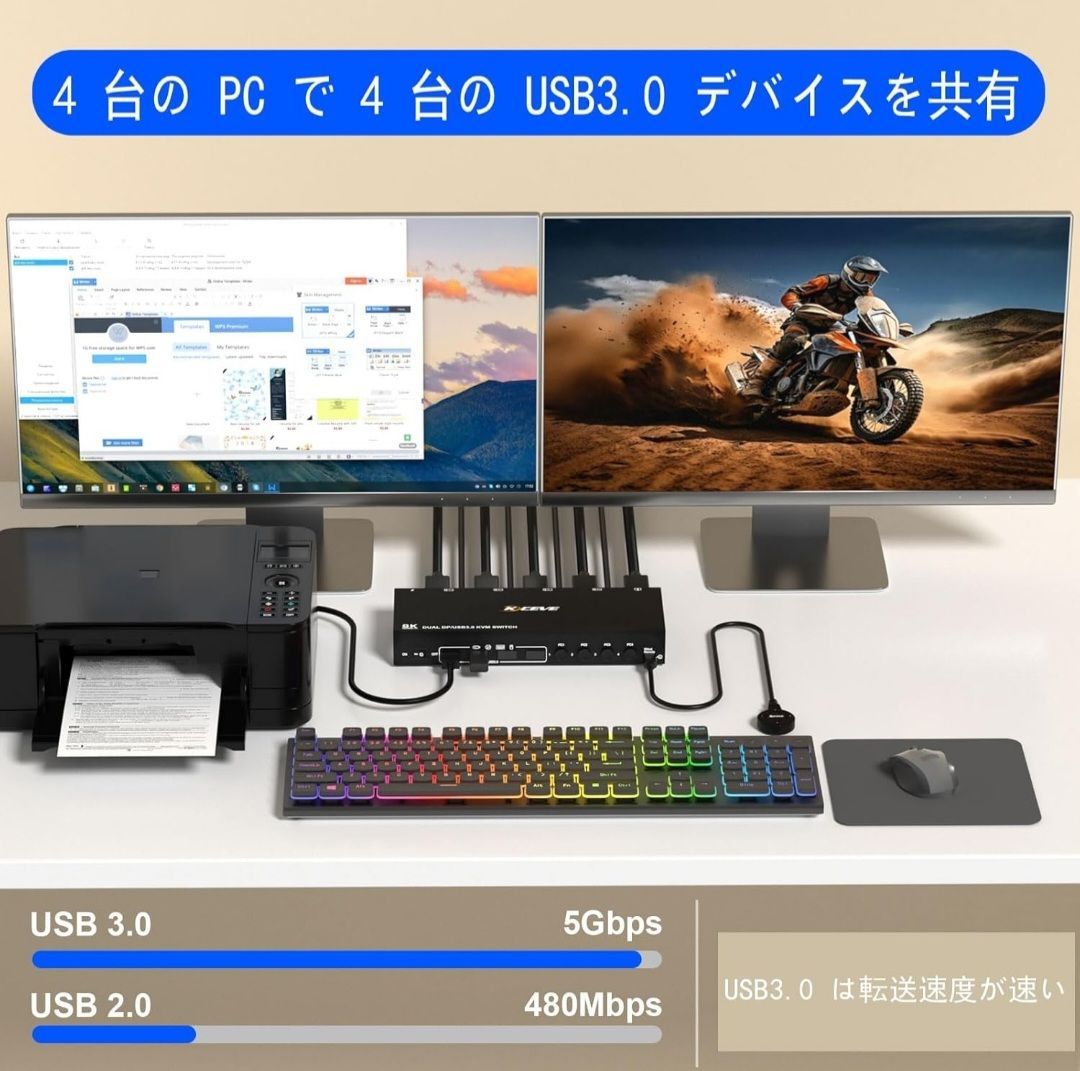4台のコンピューター共有 2台のモニターと4台のUSB3.0ポートキーボードマウス