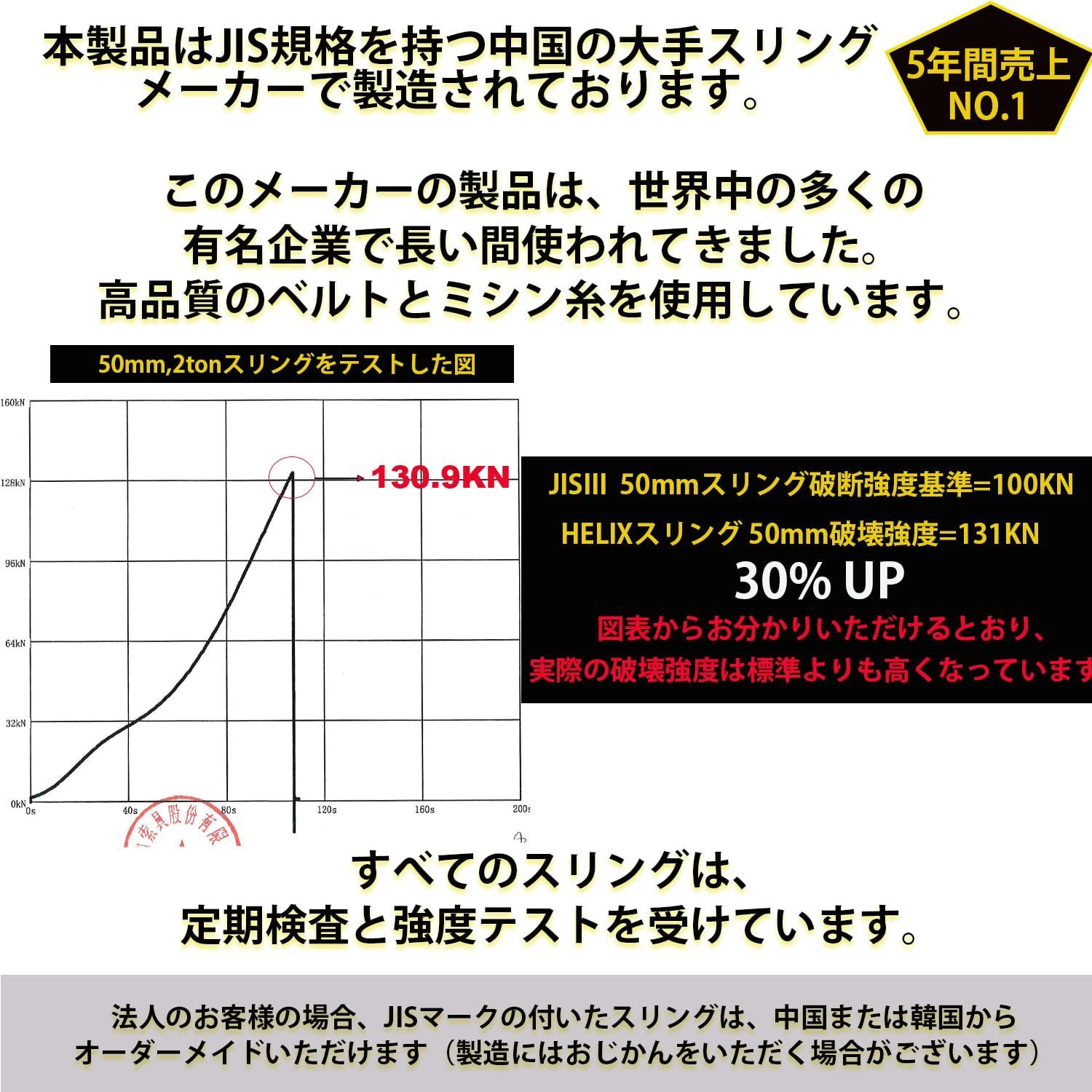 新品 スリングベルト 【2本セット】 4m 幅50mm 使用荷重2000kg HELIX