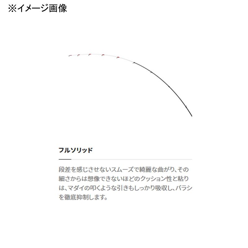SHIMANO 22
