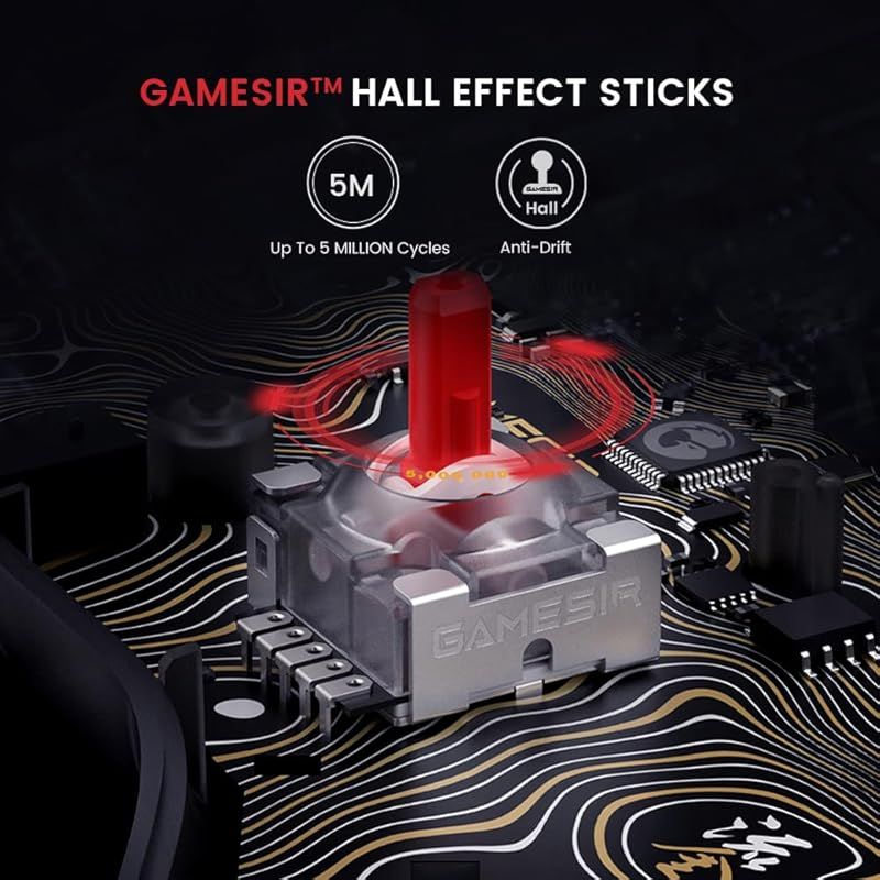 PC コントローラー