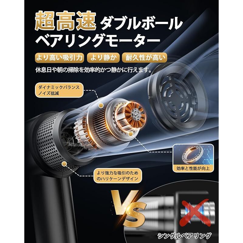 車載コードレスハンディクリーナー - 12000Pa吸引力、2in1設計 楽天