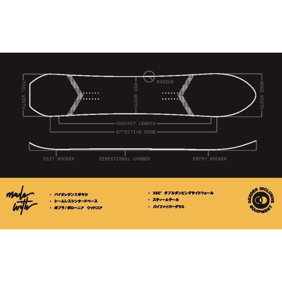 パウダー カービング