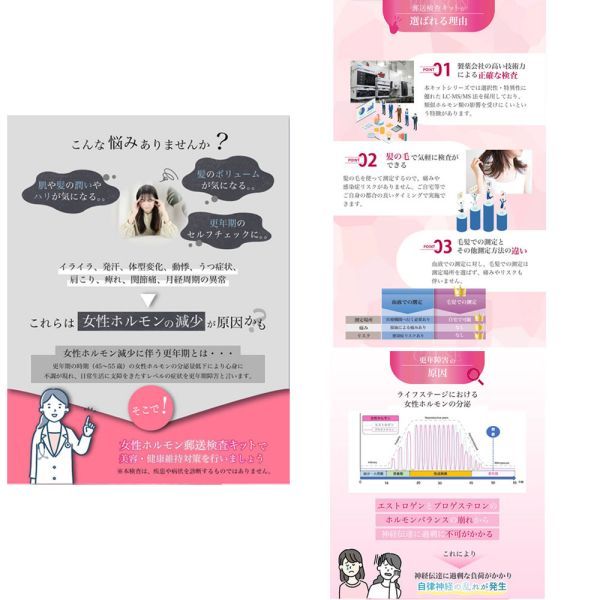 プロゲステロン