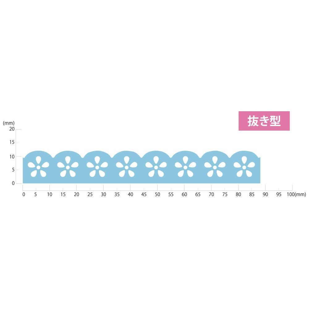 エッジフラワー